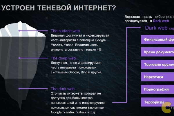 Мега официальный сайт даркнет