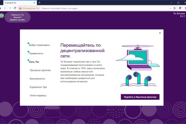 Поддержка mega darknet