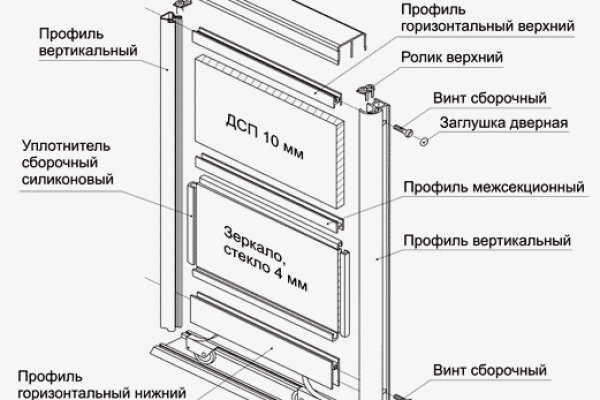 Mega tor org зеркало rutor