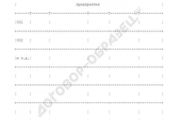 Мега даркнет купить